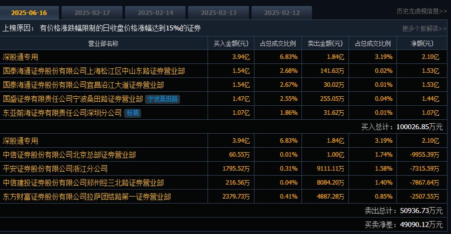 4887鐵算正版資料大全——最新、最全面的資源匯總，4887鐵算正版資料大全，最新全面資源匯總