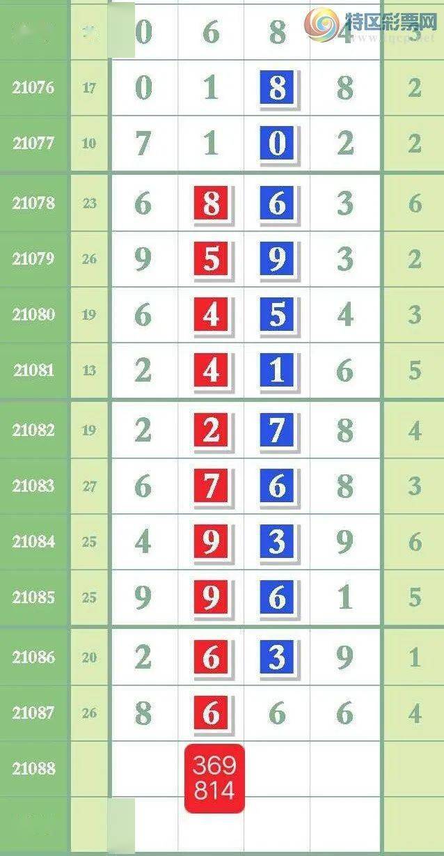 揭秘精準(zhǔn)三肖預(yù)測秘籍，揭秘77777與88888背后的秘密，揭秘三肖預(yù)測秘籍與數(shù)字77777、88888背后的真相探索