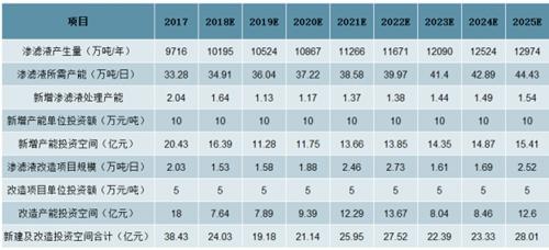 獨家揭秘2025精準資料免費大全——一站式獲取你所需要的信息資源，獨家揭秘，一站式獲取2025精準資料免費大全