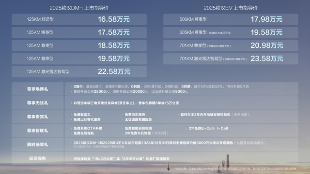 揭秘新奧歷史開獎，展望未來2025年的無限可能，揭秘新奧歷史開獎，展望2025年未來無限機遇