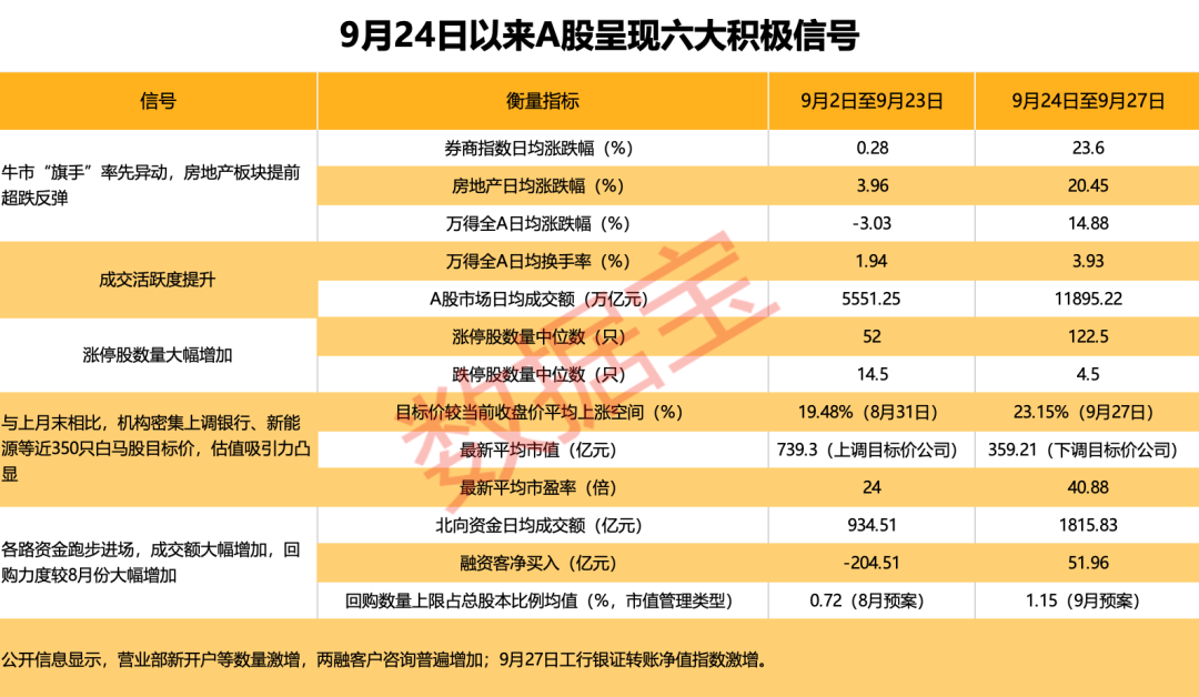 不容錯過的精彩瞬間