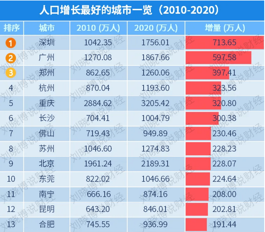 澳門彩票市場(chǎng)展望，揭秘2025年天天開(kāi)獎(jiǎng)結(jié)果，澳門彩票市場(chǎng)展望，揭秘未來(lái)天天開(kāi)獎(jiǎng)結(jié)果至2025年