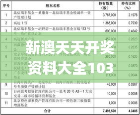 新澳天天彩正版資料的背景故事