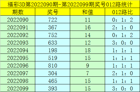 澳門一碼一碼精準(zhǔn)預(yù)測與河南彩票市場的探索，澳門一碼精準(zhǔn)預(yù)測與河南彩票市場揭秘
