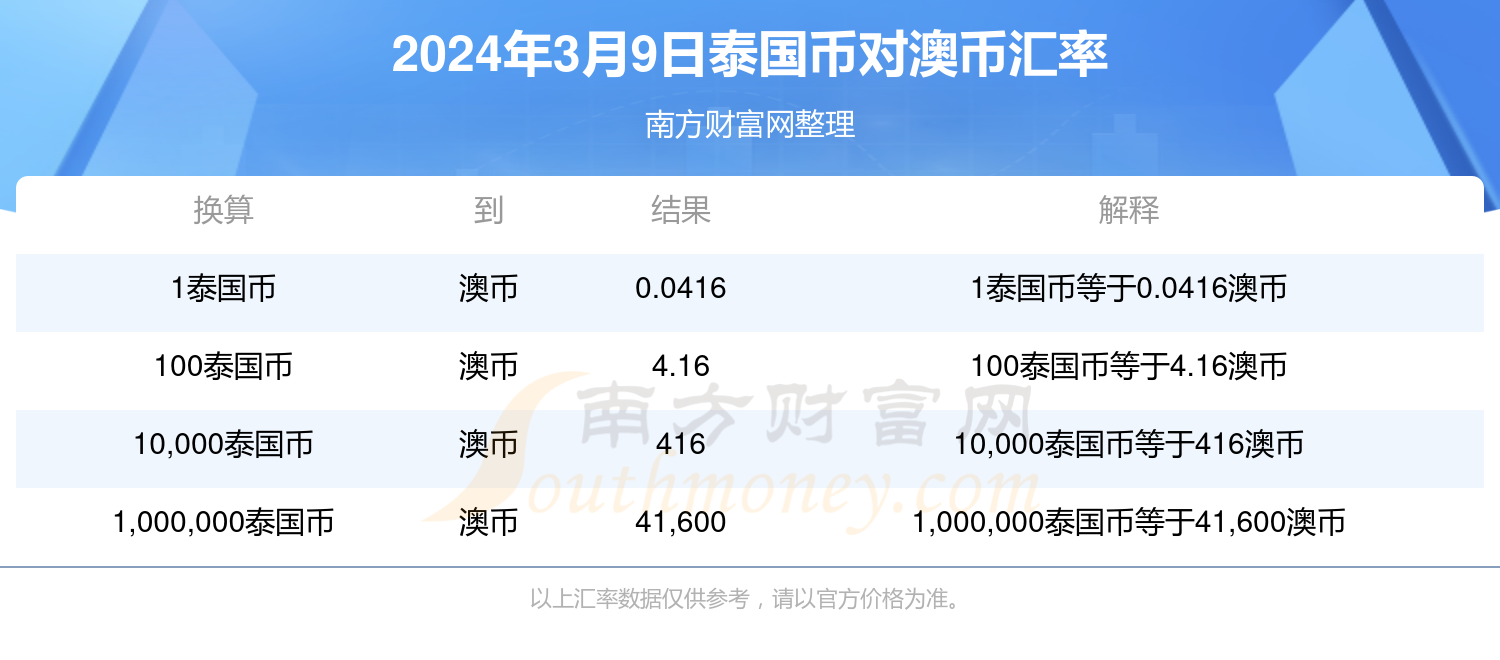 新澳今晚9點(diǎn)30分可靠解答，全方位解析與實(shí)用指南，新澳今晚9點(diǎn)30分全方位解析與實(shí)用指南，可靠解答速遞