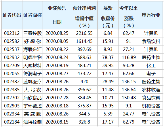 澳門三中三碼精準解釋資料，揭秘背后的秘密與真相，澳門三中三碼揭秘，真相與秘密解析