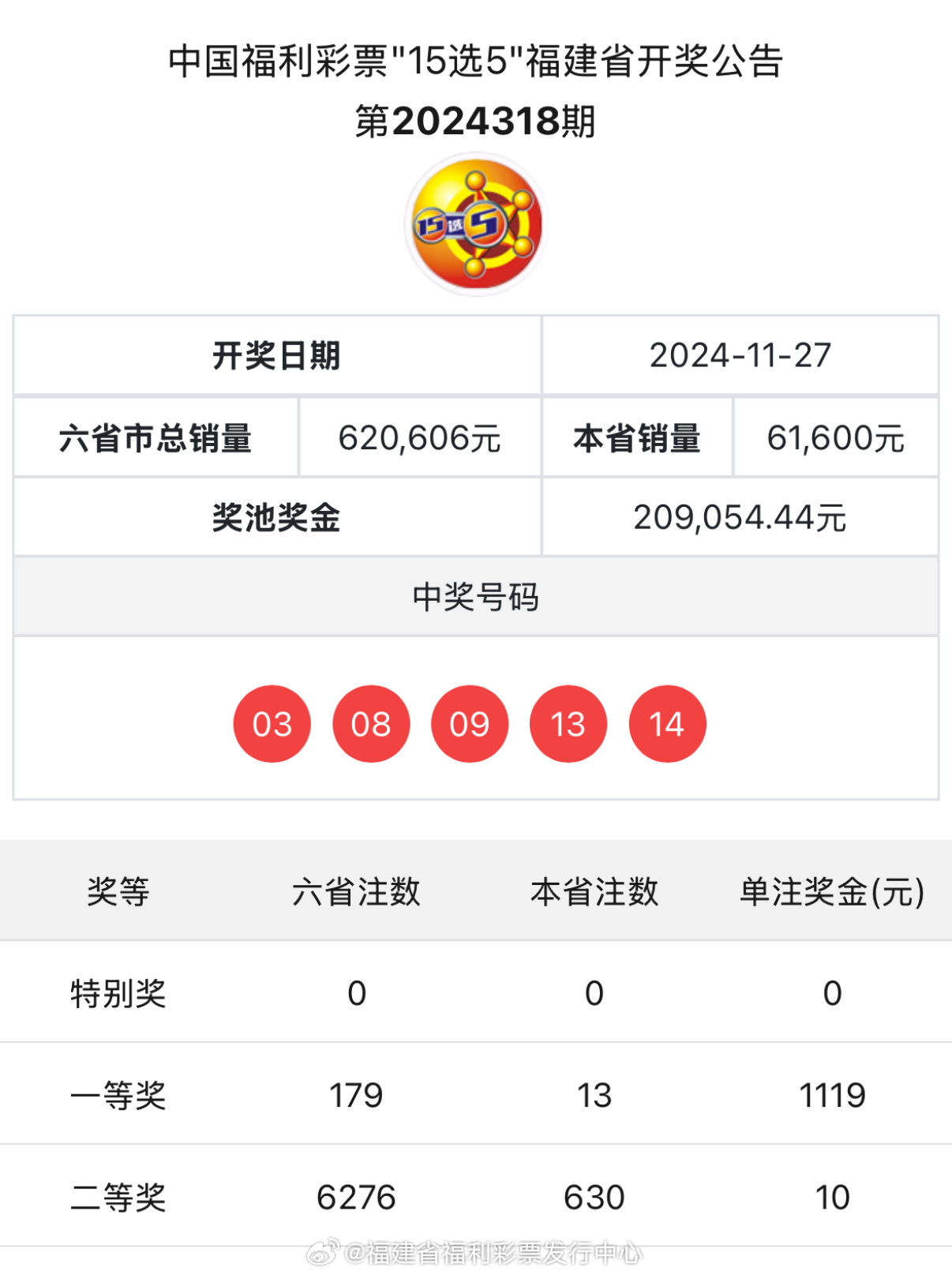 最新4887鐵算開獎結果及分析，最新4887鐵算開獎結果揭秘與深度分析