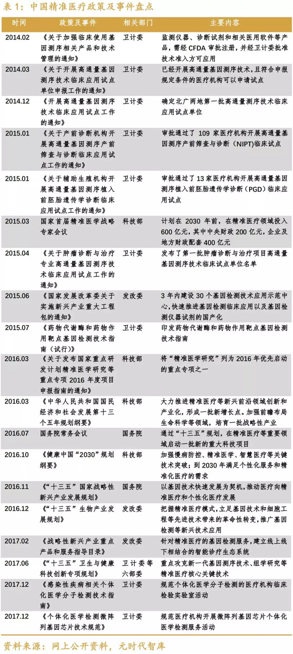 7777788888精準(zhǔn)免費(fèi)四肖2025年