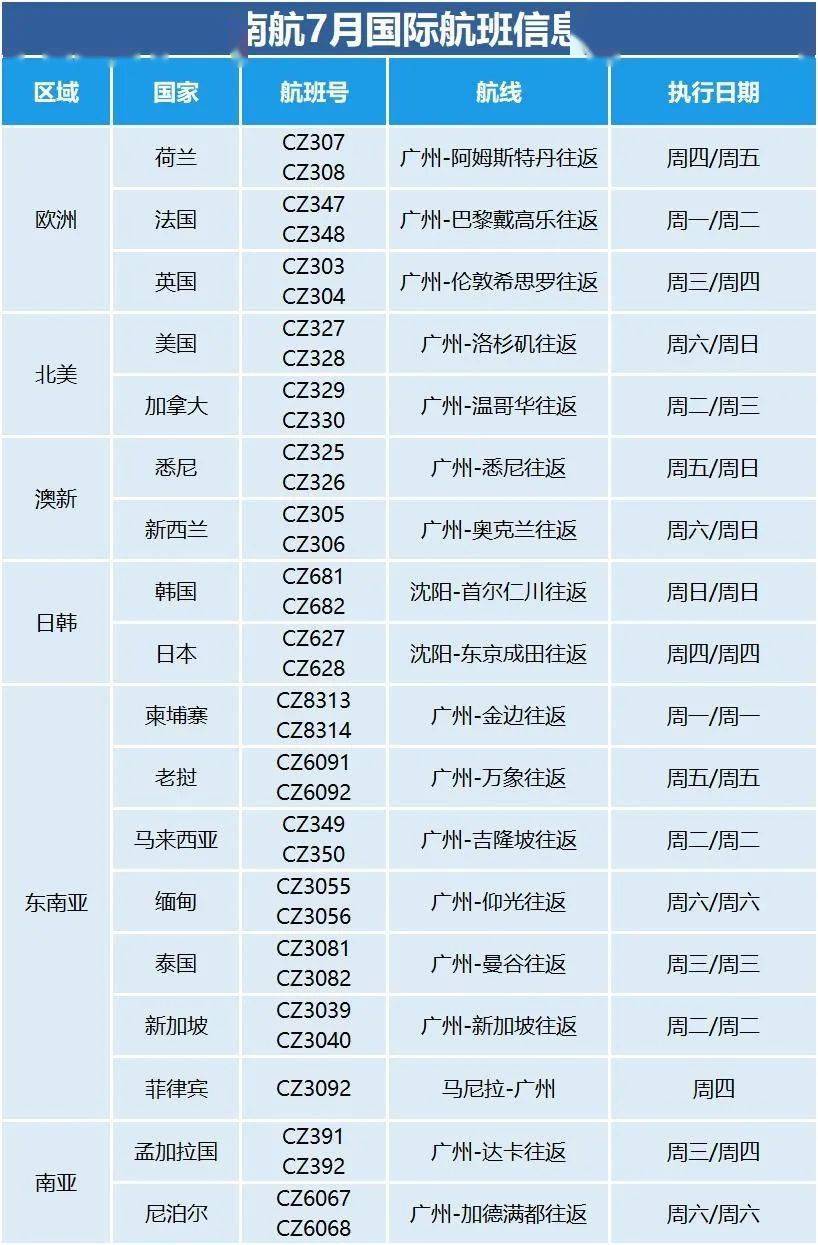 2025新澳天天開彩最新資料大全——全方位解讀彩票行業(yè)新動態(tài)，2025新澳天天開彩最新資料大全，全方位解讀彩票行業(yè)最新動態(tài)