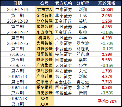 今晚澳門9點(diǎn)35分彩票開獎(jiǎng)號碼預(yù)測與解讀，澳門彩票開獎(jiǎng)號碼預(yù)測與解讀，今晚9點(diǎn)35分揭曉幸運(yùn)數(shù)字