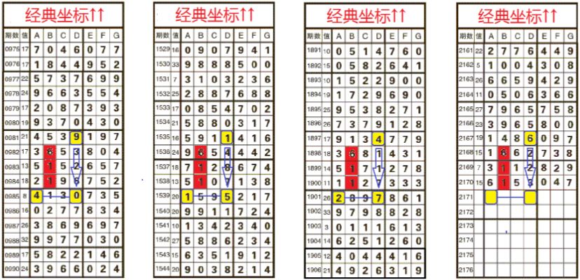 鐵算算盤(pán)4887四肖期期中特免費(fèi)送的秘密與解析，鐵算算盤(pán)4887四肖期期中特免費(fèi)秘密大解析