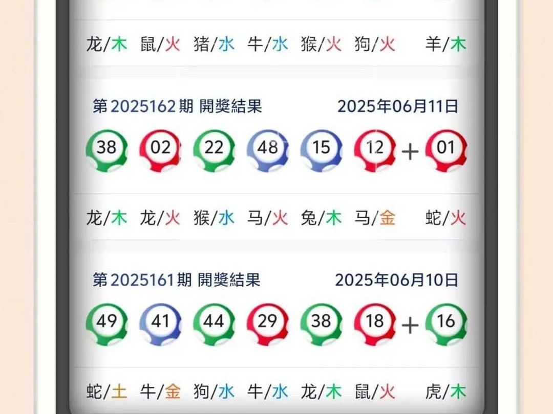 新澳門精準(zhǔn)五肖中特，探索與預(yù)測的未來趨勢，澳門精準(zhǔn)五肖預(yù)測，未來趨勢的探索與預(yù)測