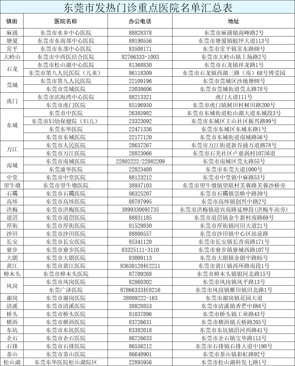 新澳門(mén)今晚最新的消息2025，探索澳門(mén)的未來(lái)發(fā)展與熱點(diǎn)事件，澳門(mén)未來(lái)展望，探索最新消息與熱點(diǎn)事件到2025年