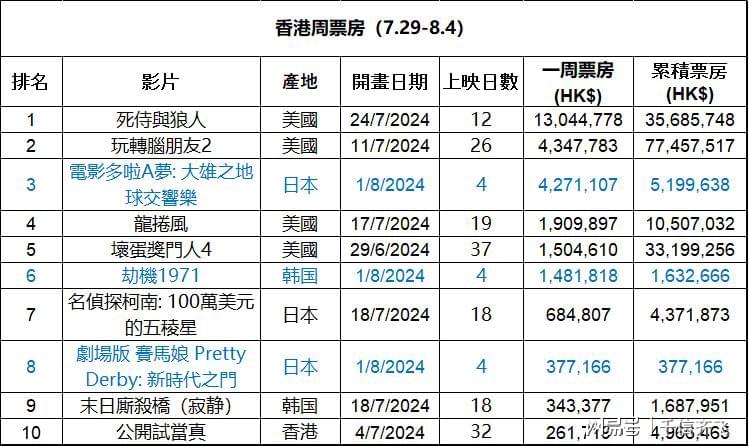 香港精準(zhǔn)內(nèi)部資料16碼，揭秘與深度解析，香港精準(zhǔn)內(nèi)部資料揭秘與深度解析，16碼的秘密