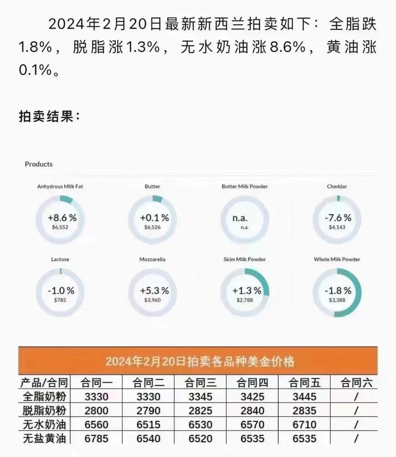 探索未來(lái)，2025新澳原料免費(fèi)大全——行業(yè)內(nèi)的最新動(dòng)態(tài)與資源匯總，未來(lái)探索，2025新澳原料免費(fèi)大全——最新行業(yè)動(dòng)態(tài)與資源匯總總覽