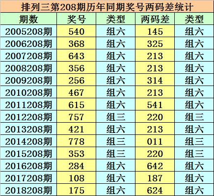香港二四六開(kāi)獎(jiǎng)免費(fèi)結(jié)果——全面解析與實(shí)時(shí)更新，香港二四六開(kāi)獎(jiǎng)結(jié)果全面解析與實(shí)時(shí)更新免費(fèi)發(fā)布