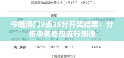 今晚澳門9點35分特號，探索未知的幸運之旅，澳門未知幸運之旅，今晚9點35分特號揭曉！