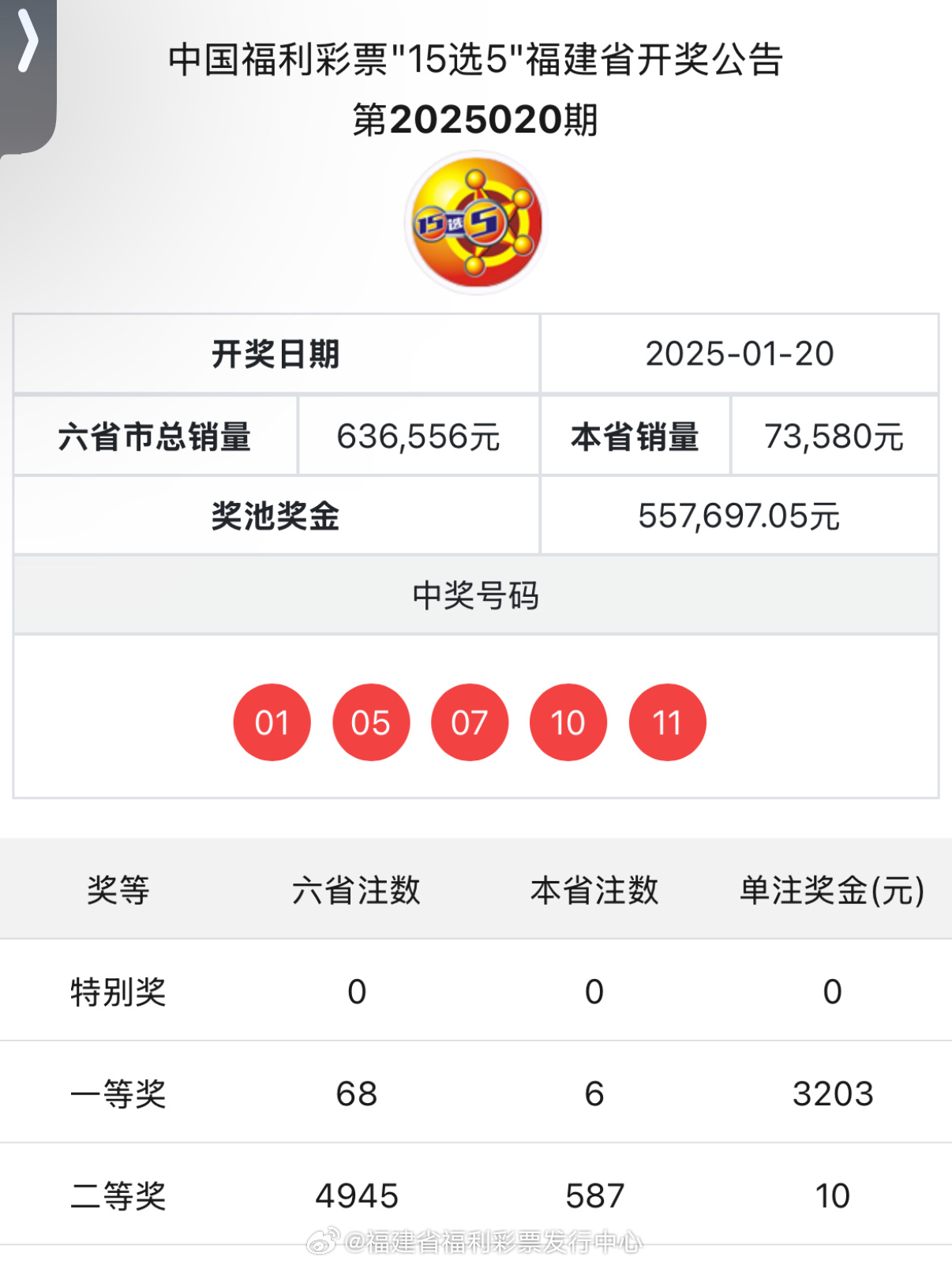 最新開(kāi)獎(jiǎng)結(jié)果及開(kāi)獎(jiǎng)記錄查詢，一站式指南，最新開(kāi)獎(jiǎng)結(jié)果與記錄查詢，一站式指南