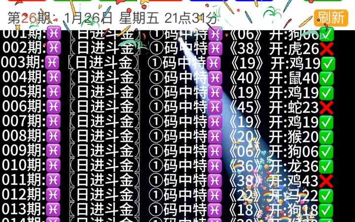新澳門開獎(jiǎng)生肖走勢圖，深度解析與預(yù)測，澳門生肖開獎(jiǎng)走勢深度解析與預(yù)測報(bào)告