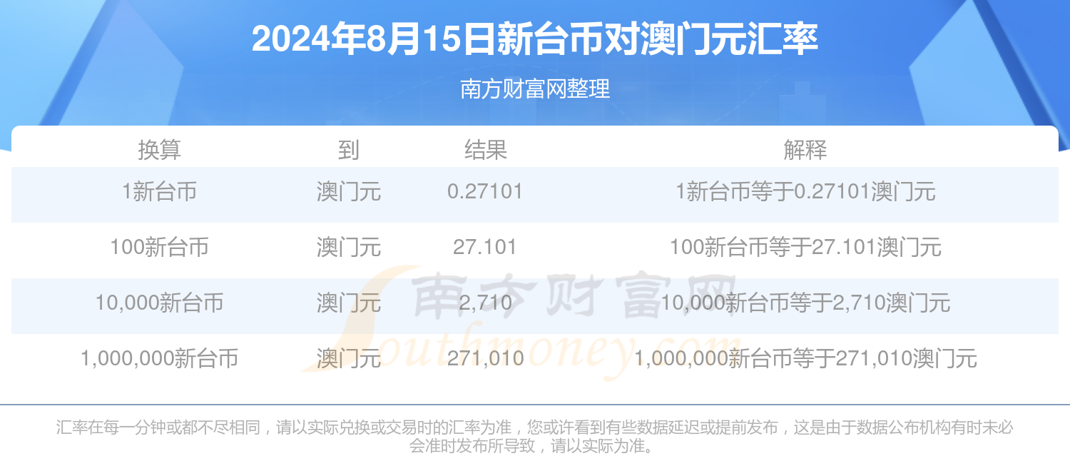 新澳2025年資料查詢(xún)?nèi)肟? width=