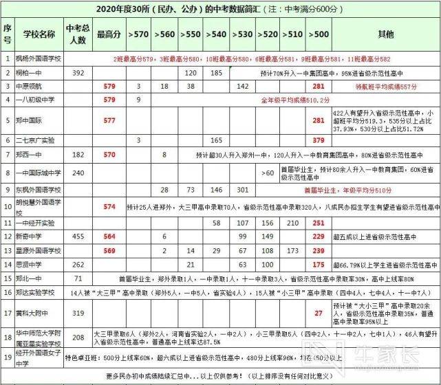 澳門彩票開獎結(jié)果查詢
