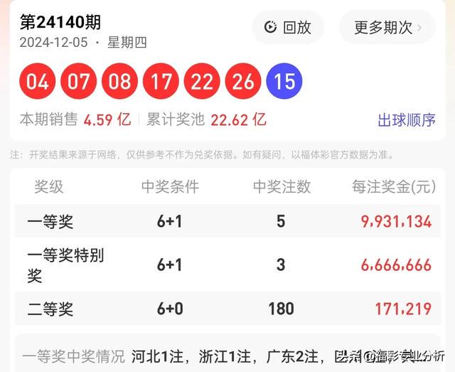 最新開獎消息查詢，4887鐵算四中特號碼揭曉，最新開獎消息，鐵算四中特號碼揭曉，4887大獎等你來查！