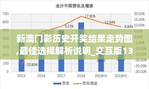 新澳門中獎走勢圖，探索彩票背后的秘密，新澳門中獎走勢圖，揭開彩票背后的秘密