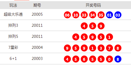 2025新澳天天開獎資料詳解，2025新澳天天開獎資料全面解析