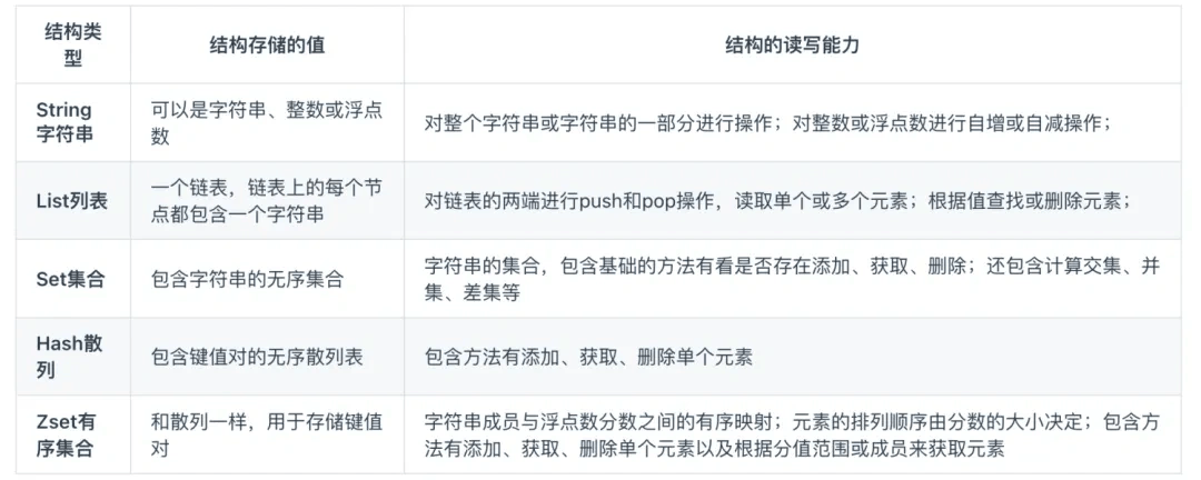 新奧2025資料大全，最新版本數(shù)據(jù)支持詳解，新奧2025資料大全，最新數(shù)據(jù)支持詳解手冊