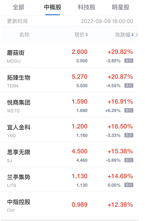 新澳今晚開(kāi)獎(jiǎng)