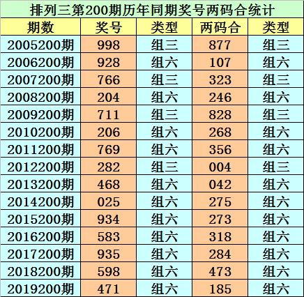 香港二四六開獎免費結(jié)果，最新開獎信息解析與預(yù)測，香港二四六開獎結(jié)果解析及最新開獎信息預(yù)測
