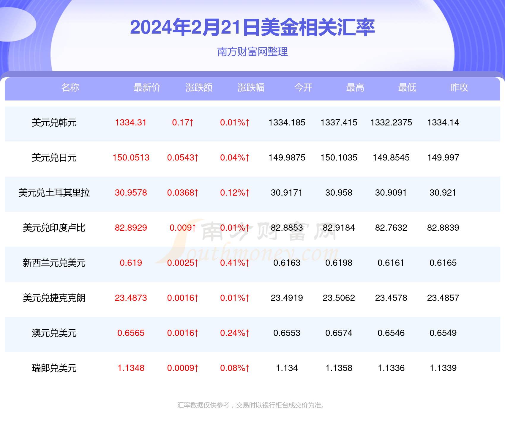 新澳今晚9點(diǎn)35分開獎結(jié)果揭曉，期待與驚喜的交匯時刻，新澳今晚9點(diǎn)35分開獎結(jié)果揭曉，期待與驚喜交匯的時刻來臨