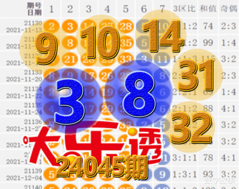 澳門六今晚開獎(jiǎng)結(jié)果揭曉，最新開獎(jiǎng)數(shù)據(jù)一網(wǎng)打盡，澳門六今晚開獎(jiǎng)結(jié)果揭曉，最新數(shù)據(jù)一網(wǎng)打盡