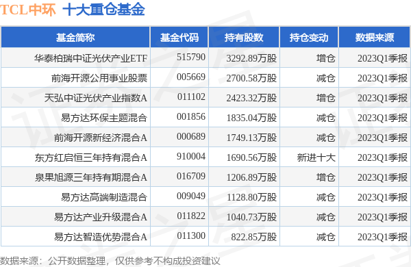新澳彩2025年彩圖預(yù)測及資料免費查看指南——由884114劉白溫分享，新澳彩2025年彩圖預(yù)測指南，劉白溫分享免費查看資料