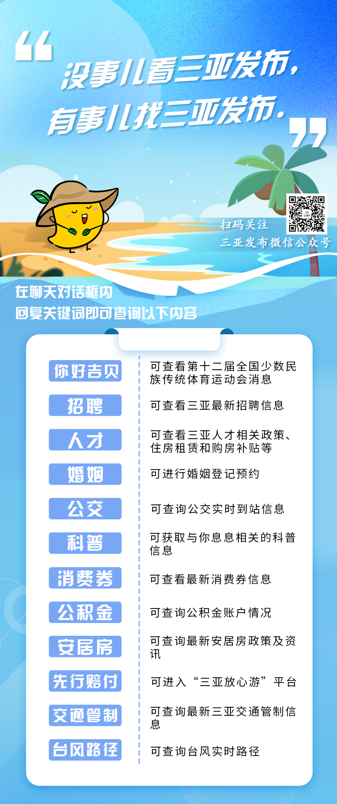 7777788888精準新傳真第20期