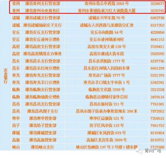 2025澳門天天開好彩生肖卡表預(yù)測(cè)與解析，澳門生肖卡表預(yù)測(cè)解析，揭秘未來(lái)好彩趨勢(shì)
