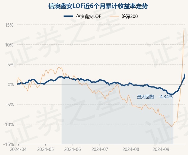 新澳今晚上9點(diǎn)30開獎(jiǎng)直播結(jié)果，全方位解讀與精彩瞬間回顧，新澳今晚9點(diǎn)30開獎(jiǎng)直播結(jié)果全解讀與精彩瞬間回顧
