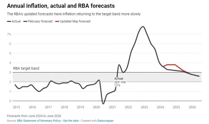 2025年新澳免費(fèi)資料大全，一站式獲取所有你需要的信息，2025年新澳免費(fèi)資料大全，一站式獲取所有所需信息