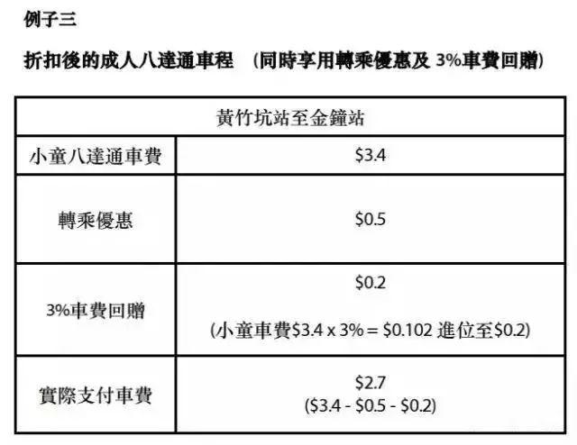 探索贏彩之道