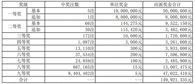新澳今晚9點(diǎn)30分開獎(jiǎng)結(jié)果揭曉，期待與驚喜的時(shí)刻，新澳今晚9點(diǎn)30分開獎(jiǎng)結(jié)果揭曉，期待與驚喜的時(shí)刻來臨