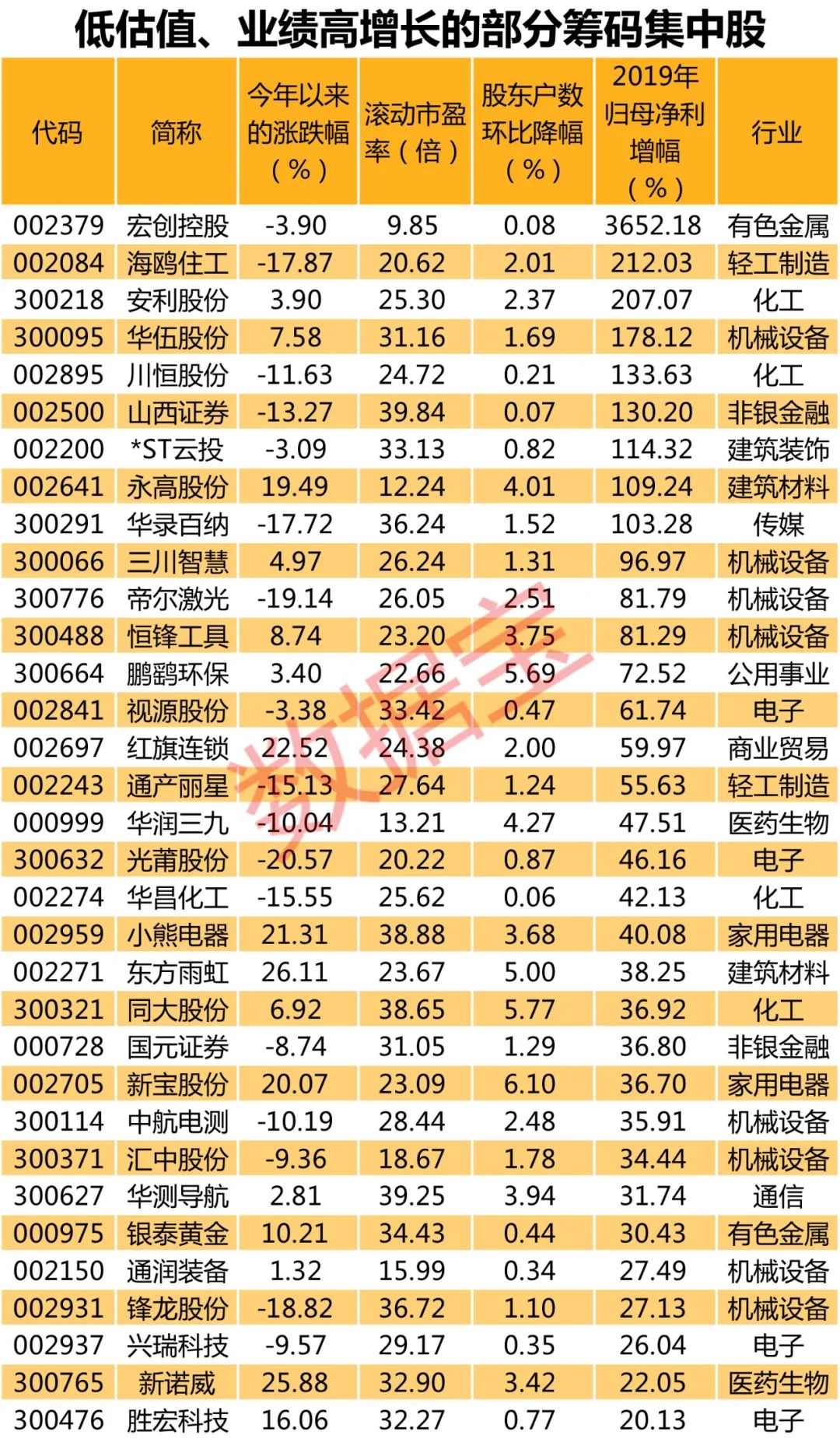 新奧今晚上9點(diǎn)30開獎(jiǎng)結(jié)果是什么呢
