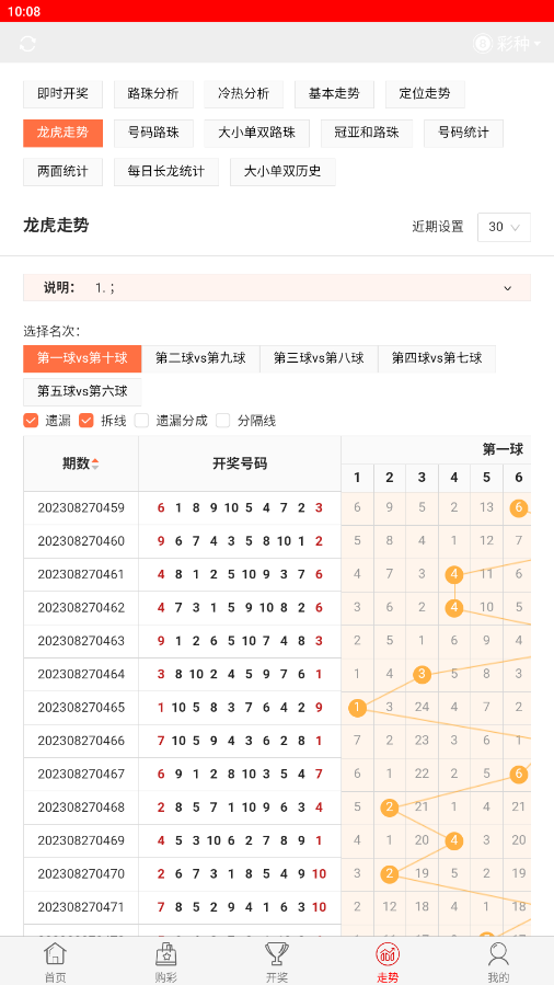 今晚開(kāi)獎(jiǎng)記錄結(jié)果查詢，全面解析與實(shí)用指南，今晚開(kāi)獎(jiǎng)結(jié)果大揭秘，全面解析與實(shí)用指南
