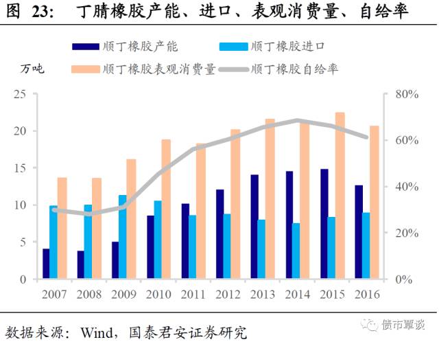 深度解析與探索（或揭秘）