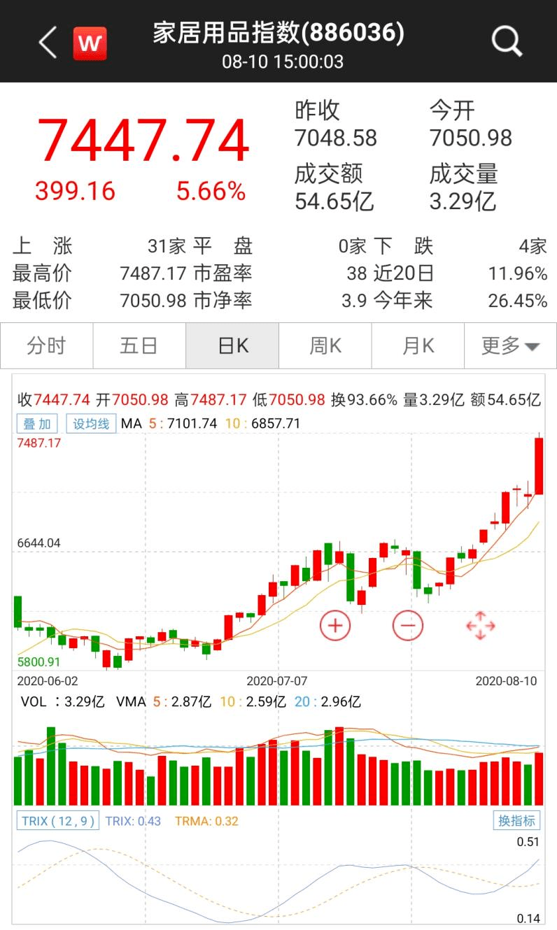 新澳特今晚9點(diǎn)30開什么，揭秘活動(dòng)精彩內(nèi)容，揭秘新澳特今晚9點(diǎn)30活動(dòng)精彩內(nèi)容