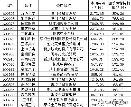 新澳門彩4949開獎記錄，探索彩票開獎的奧秘，澳門彩票開獎記錄探索，揭秘彩票奧秘